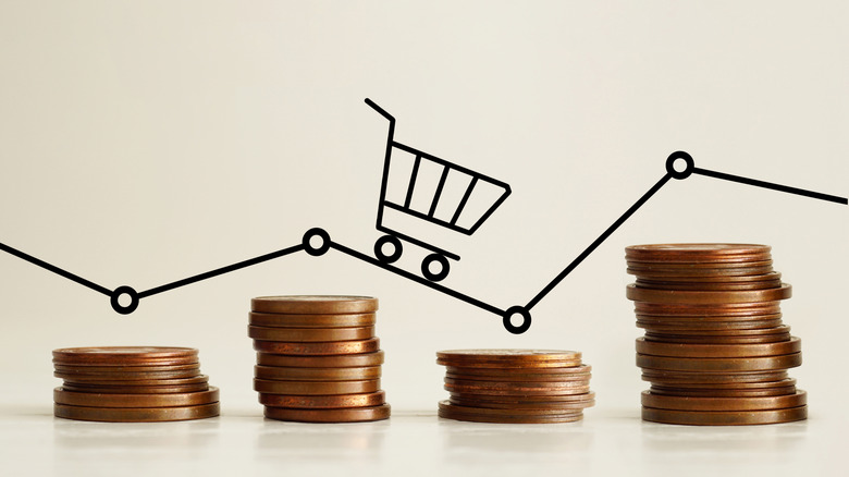 Business growth concept, inflation, higher food costs, and grocery prices