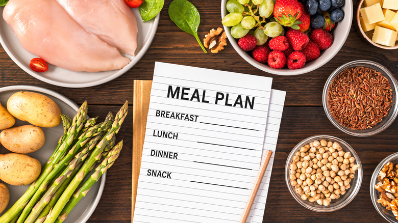 Meal plan checklist surrounded by bowls of fresh ingredients.