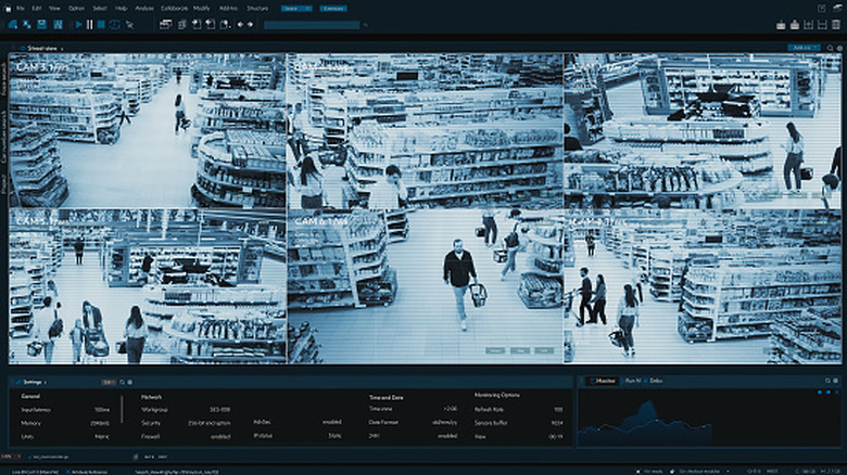 A screen showing closed circuit camera footage in a supermarket.
