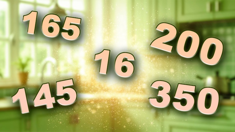 numbers against green kitchen background