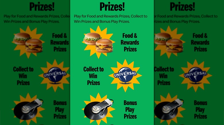 a list of McDonald's Monopoly prizes