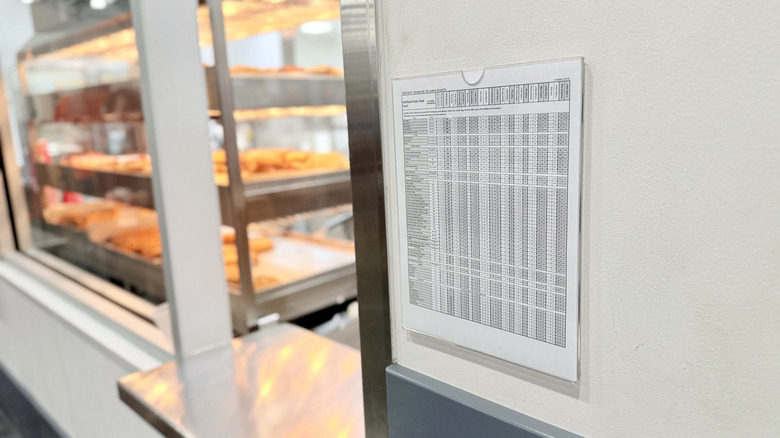 Nutritional information sheet in plastic bulletin on wall by Costco food court counter