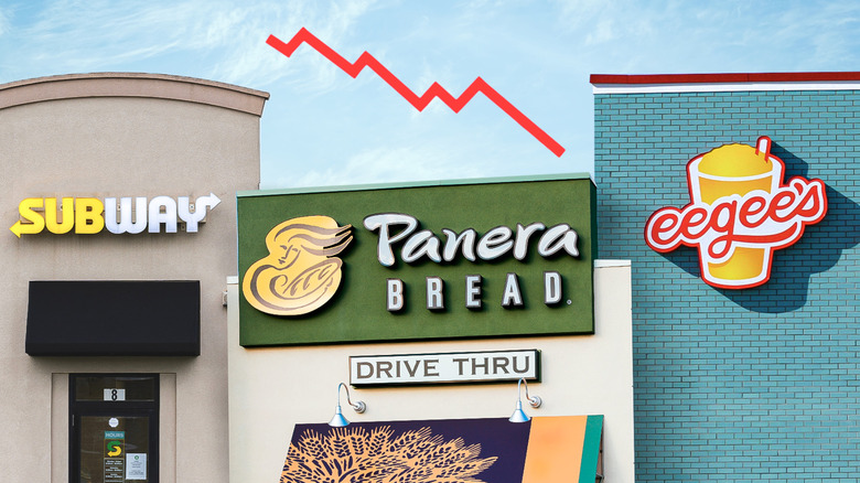 Exteriors of different restaurant chains